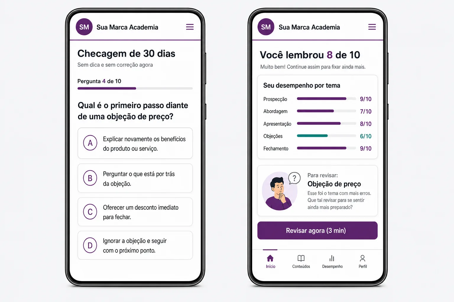 Tela ilustrativa da checagem de 30 dias no celular: pergunta sem dica e sem correção e, ao lado, o resultado por tema com sugestão de revisão