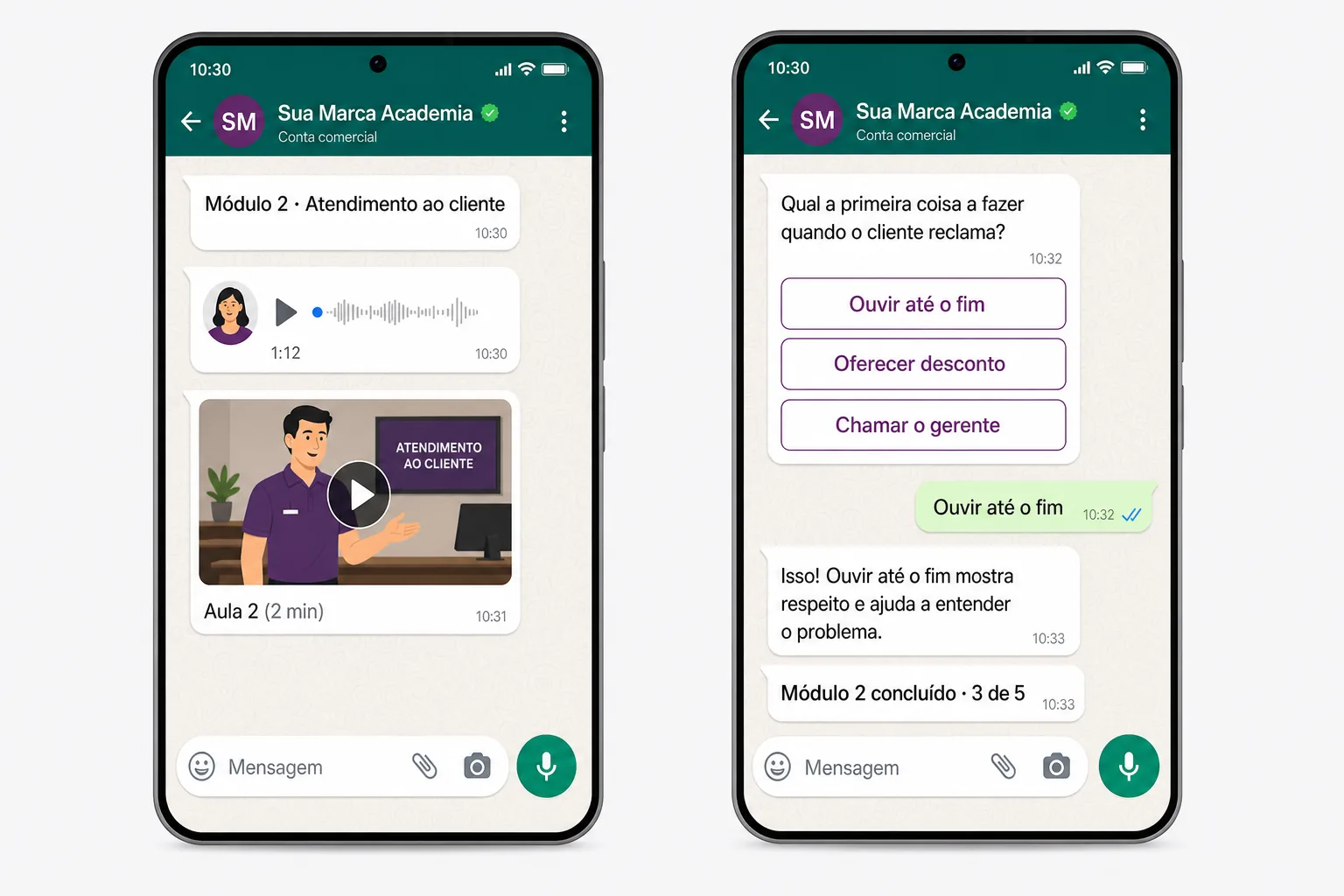 Tela ilustrativa de uma aula inteira no WhatsApp: áudio, vídeo, pergunta com botões, feedback e módulo concluído